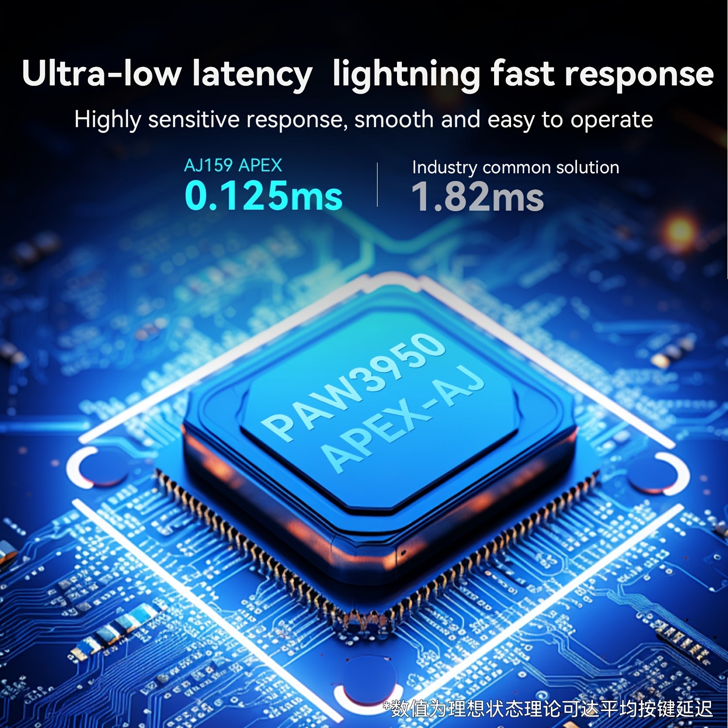 AJ179 Wireless Gaming Mouse Three Modes 8k E-sports Right-Handed Lightweight Color Screen Charging Dock PAW3395