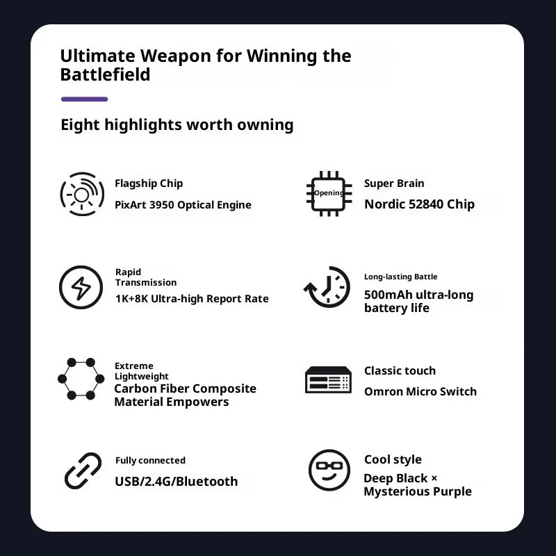 Ipi Lightweight Mouse With Odd Composite Carbon Fiber Three Modes Bluetooth Wireless 8k Gaming High Performance Dpi Gaming Mouse