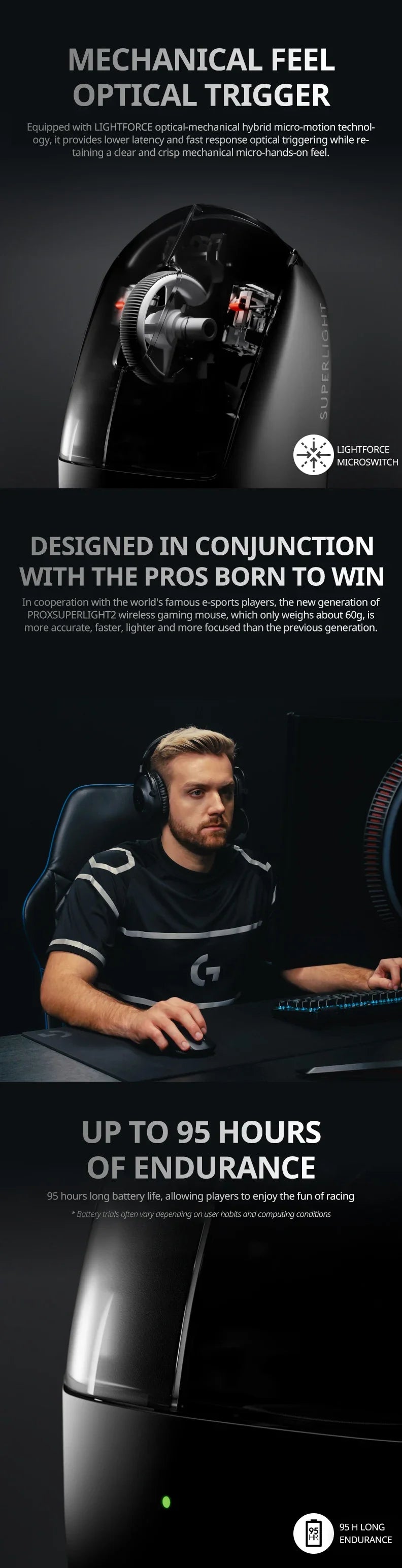 Logitech PRO X SUPERLIGHT/M650/M750 Lightweight gaming mouse, cool lighting effects, anti-slip grip, high-speed response