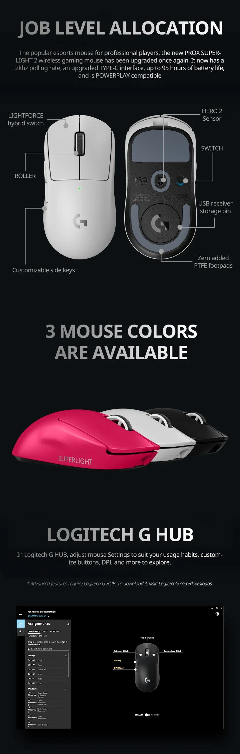 Logitech PRO X SUPERLIGHT/M650/M750 Lightweight gaming mouse, cool lighting effects, anti-slip grip, high-speed response