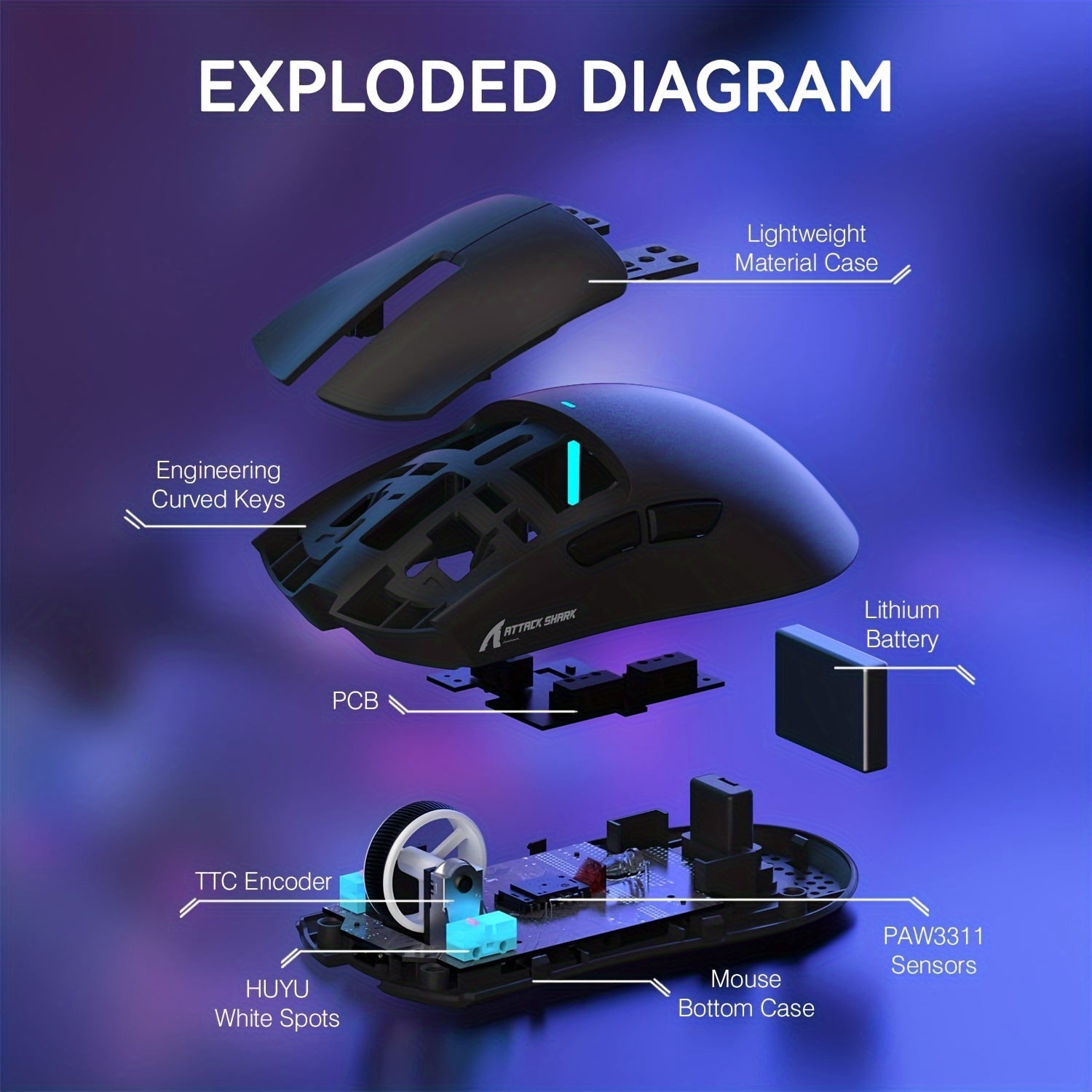 ATTACK SHARK X11 Lightweight Wireless Gaming Mouse with RGB Charging Base, Three Modes-2.4G/USB-C Wired/Wireless, 22K DPI, PAW3311 Optical Sensor, HUYU Switch, 5 Programmable Buttons, Suitable for PC/Mac Black
